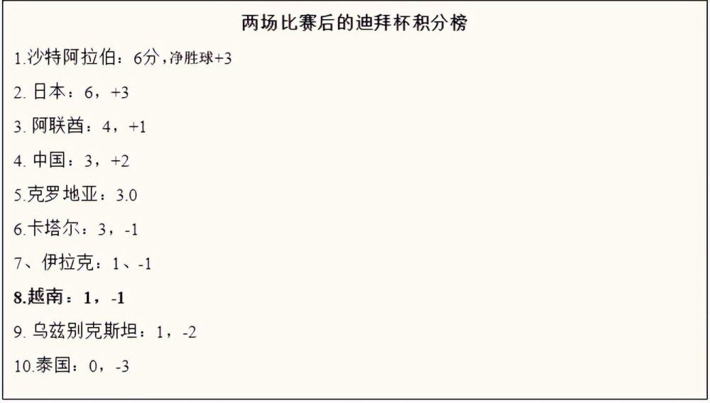 同学的升职记