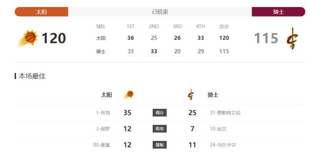 亚洲综合图区